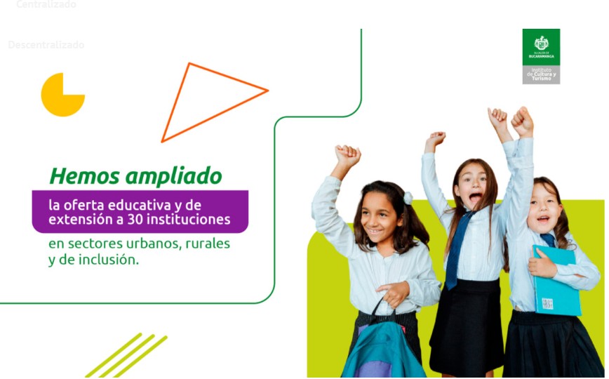 Estudiantes EMA