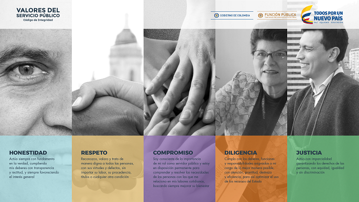 Insumos Talento Humano MIPG