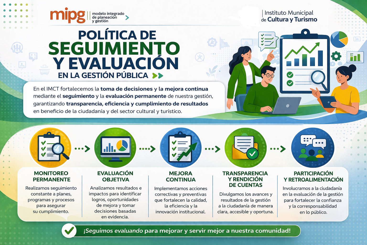 Política de Compras y Contratación