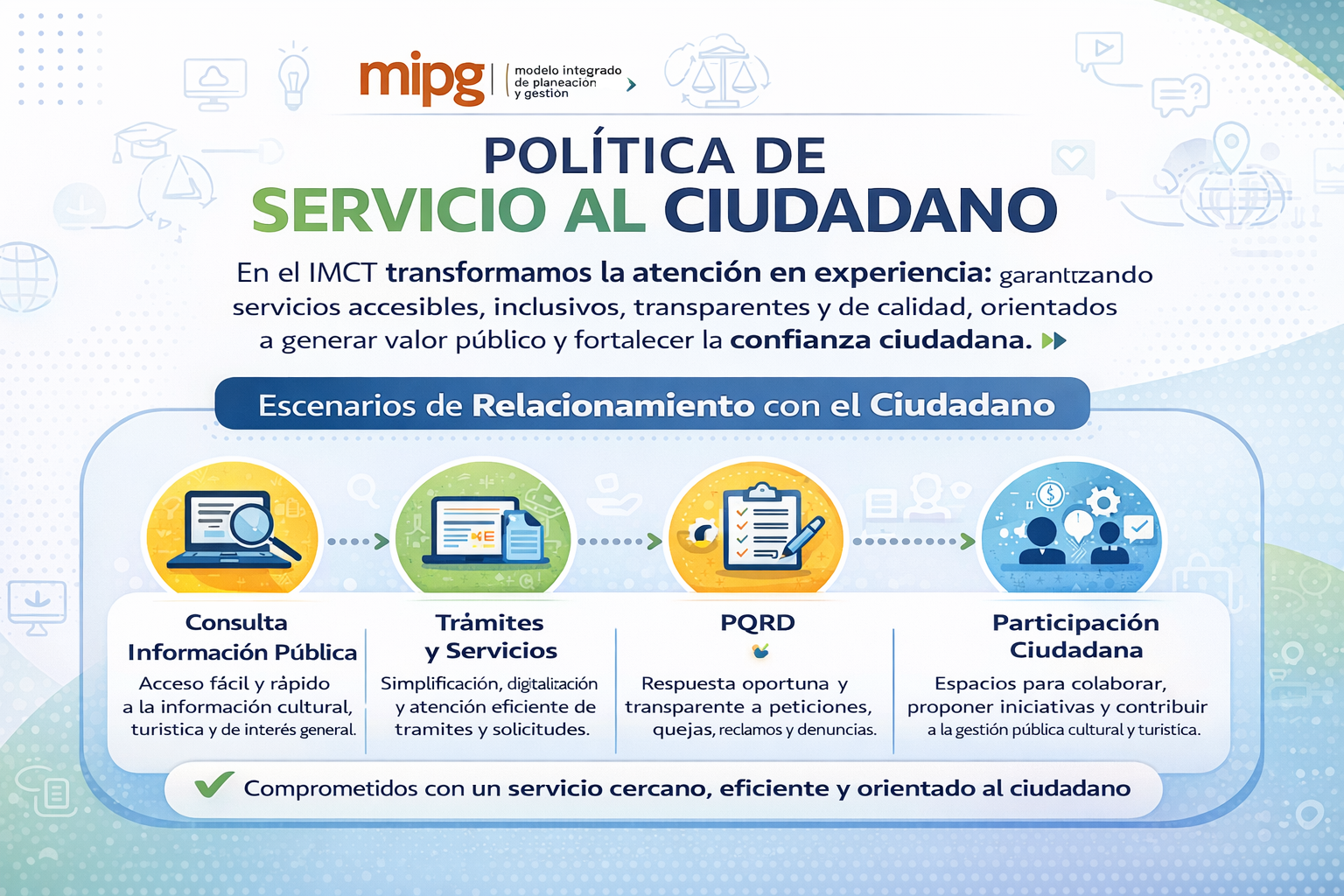 Política de Compras y Contratación