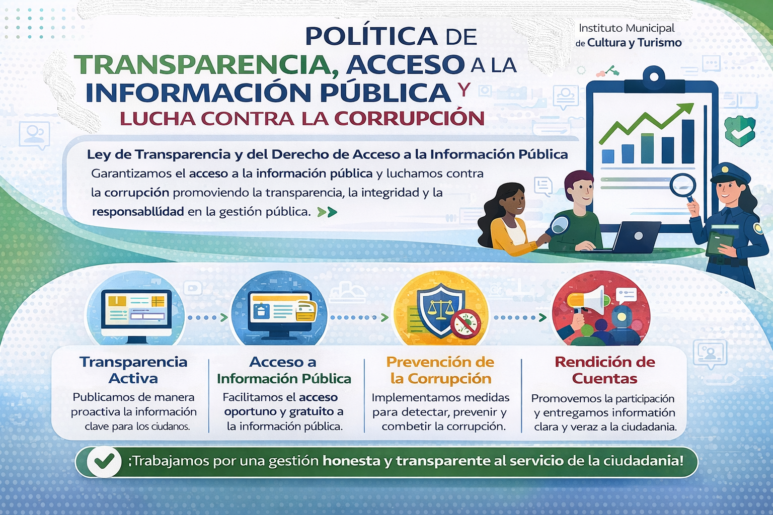 Política de Compras y Contratación