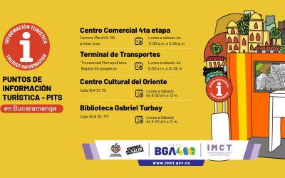 ¡Ya puedes visitar los Puntos de Información Turística -PITS-!