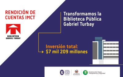 ¡Estos son nuestros logros más importantes!