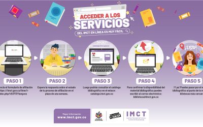 ¡Accede a los servicios del imct en línea!
