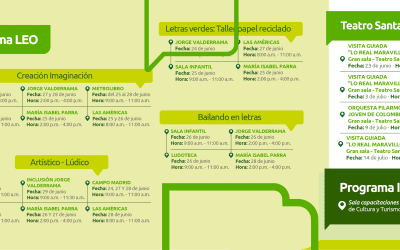 Vacaciones Bucaritos llega para disfrutar y aprovechar el tiempo libre.